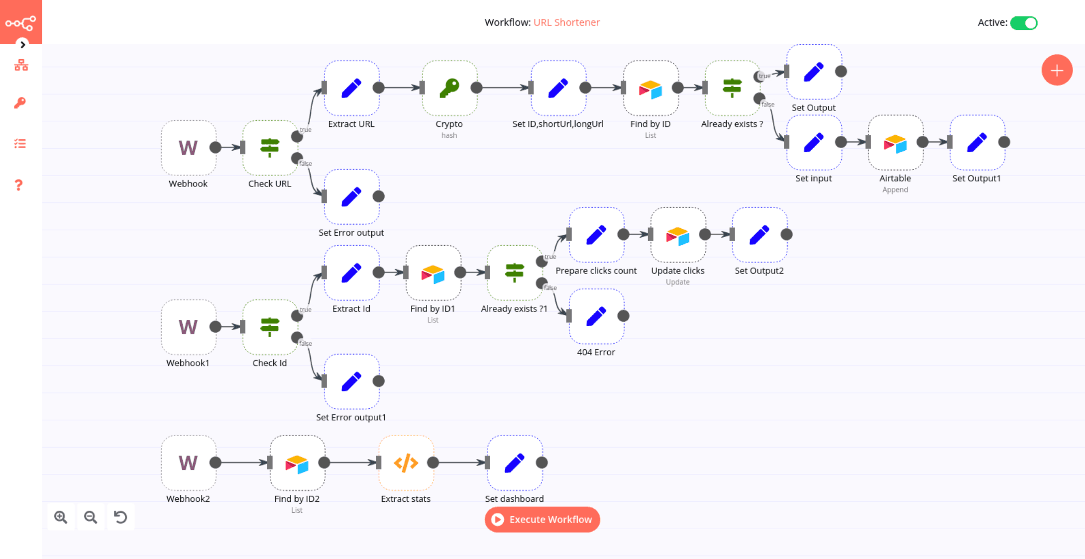 project-Data Migration & ETL Pipeline